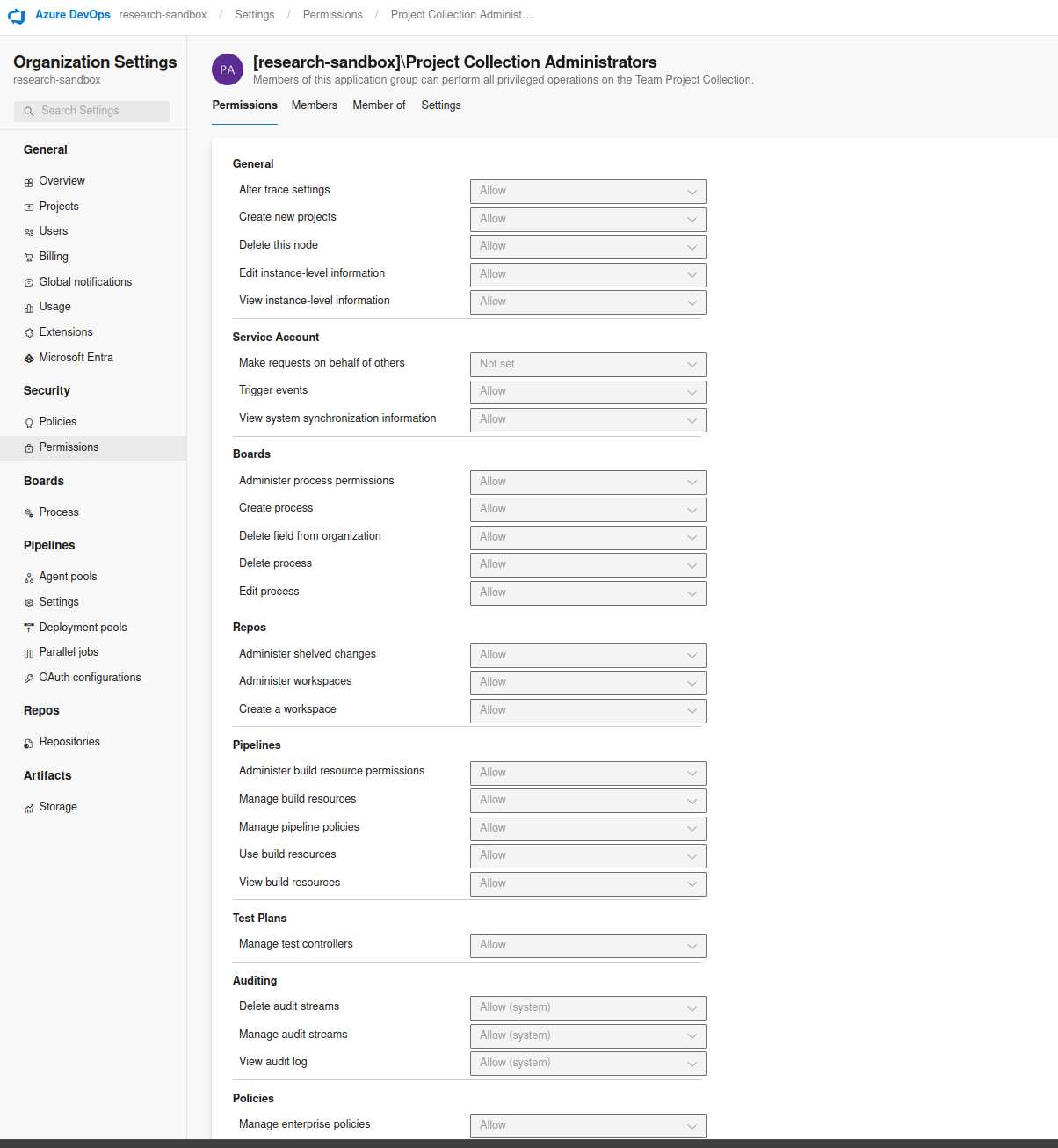 Organization permissions